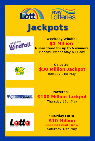 NSW Lotteries Jackpots